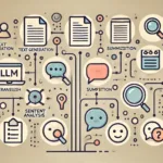 A 16:9 illustration depicting the diverse applications of Large Language Models (LLMs) arranged in a network diagram.