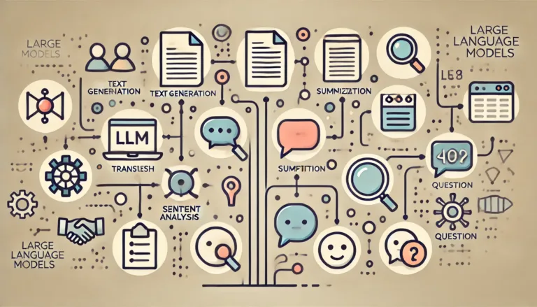 A 16:9 illustration depicting the diverse applications of Large Language Models (LLMs) arranged in a network diagram.